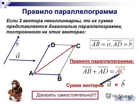 Преимущества коллегиального вектора в рабочей среде