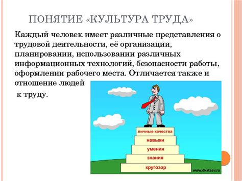 Преимущества культуры труда