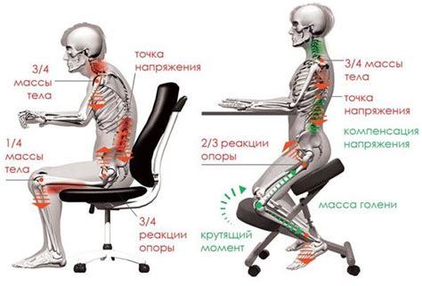 Преимущества лентовидного стула