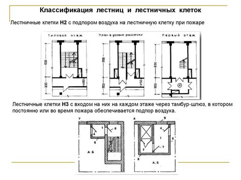 Преимущества лестницы 1 типа