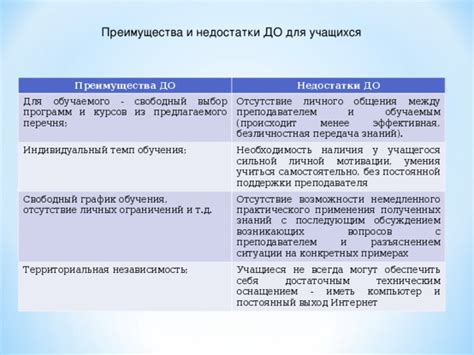 Преимущества наличия личных впечатлений