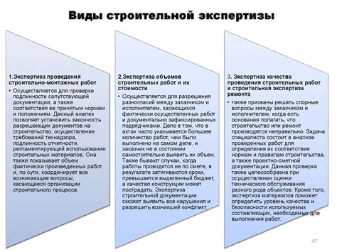 Преимущества некапитальных строений