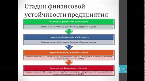 Преимущества непубличного акционерного общества ПКБ