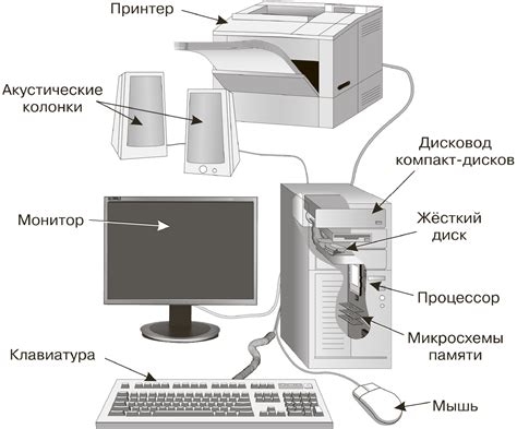 Преимущества неттопа перед системным блоком