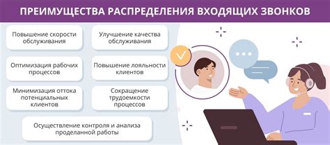 Преимущества обработки входящих звонков