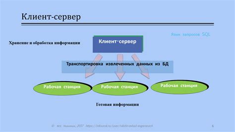 Преимущества обработки род покет