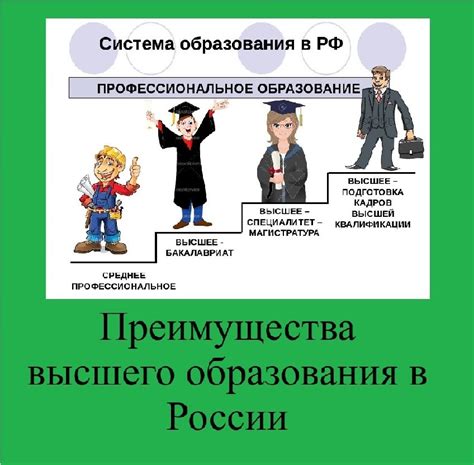 Преимущества образования PhD в карьере