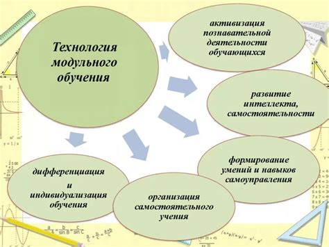 Преимущества обучения в федеральной школе