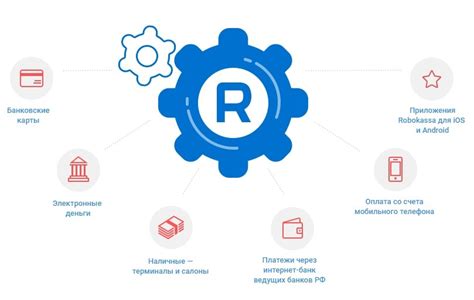 Преимущества оплаты через Робокассу