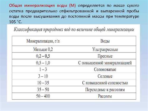 Преимущества отфильтрованной воды