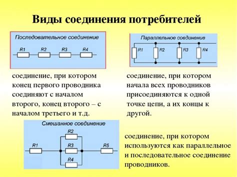 Преимущества параллельного соединения проводников