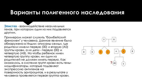 Преимущества полигенного наследования