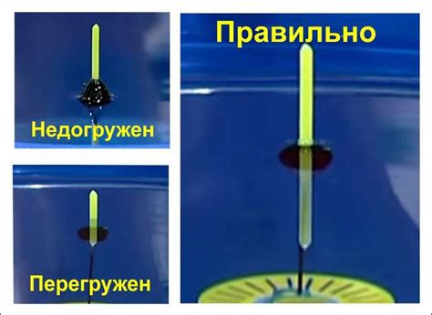 Преимущества поплавка отгруженного