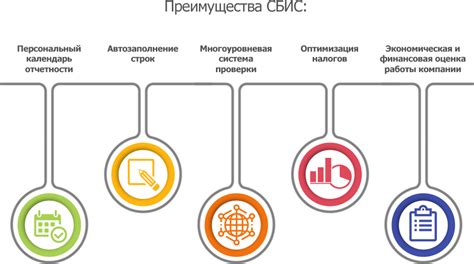 Преимущества поступления без утверждения СБИС