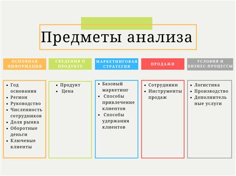 Преимущества проведения сравнительного анализа