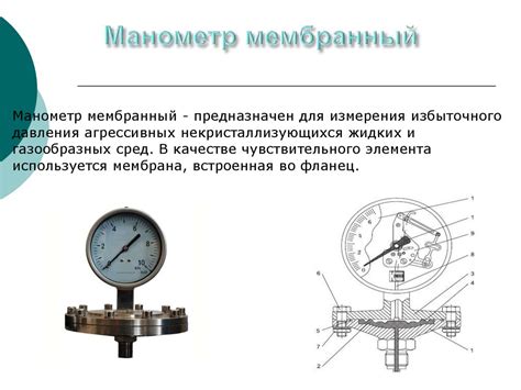 Преимущества радиального манометра