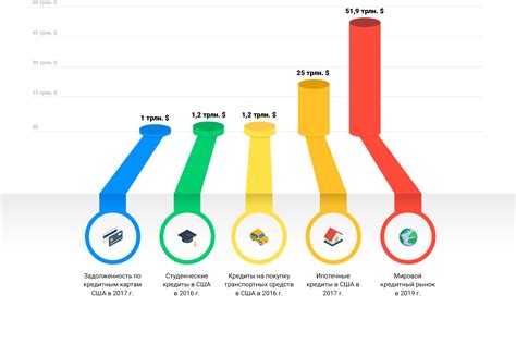 Преимущества рентабельной компании