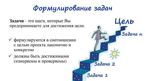 Преимущества саморазговоров в постановке целей и задач