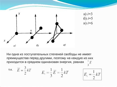 Преимущества свободы перед суетностью