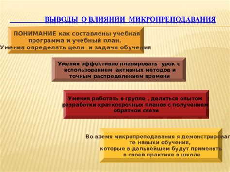 Преимущества связи во времени на практике