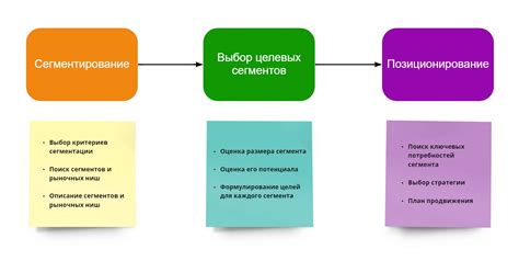 Преимущества сегментации рынка и адаптации к потребностям клиентов