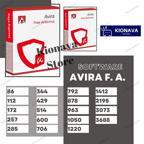 Преимущества сигнатур Avira