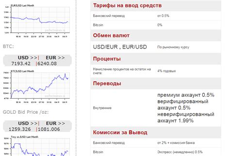 Преимущества системы 100