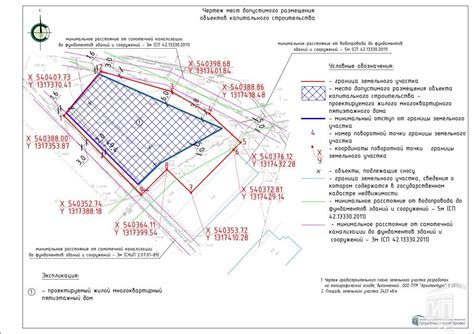 Преимущества смежной границы