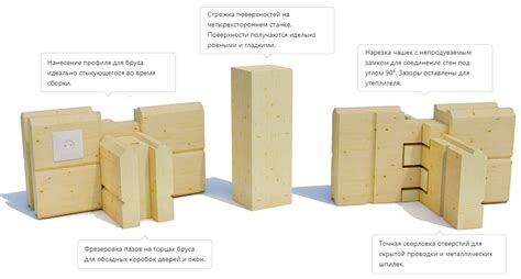 Преимущества смешанных перекрытий по сравнению с другими типами