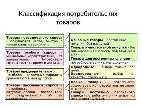 Преимущества стокового товара