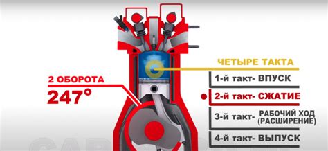 Преимущества столба мотора перед другими механизмами