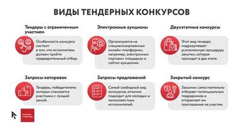 Преимущества тендера с обеспечением