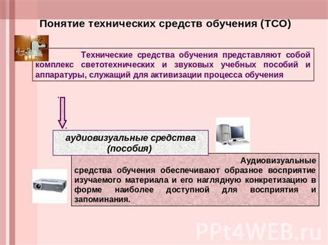 Преимущества технических средств обучения