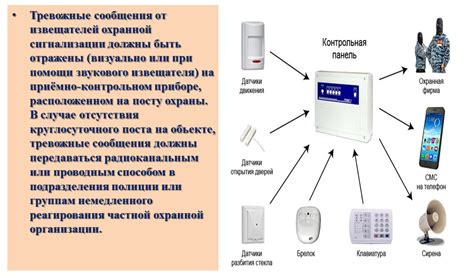 Преимущества тревожной сигнализации перед другими системами безопасности