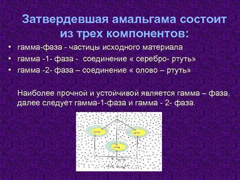 Преимущества трех исходного тотала