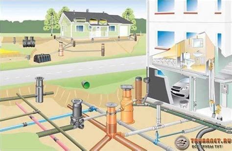 Преимущества центральной канализации перед индивидуальными системами