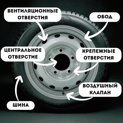 Преимущества штампованных дисков