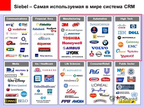 Преимущества эффективного управления отношениями