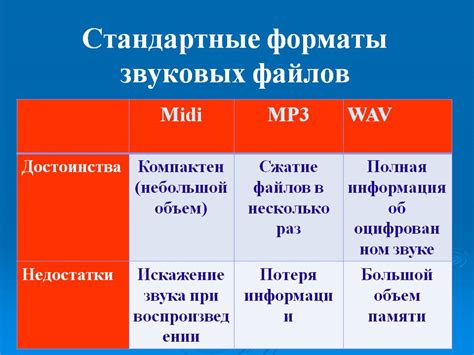 Преимущества FLAC перед другими форматами