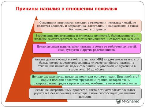 Пренебрежение в отношении людей