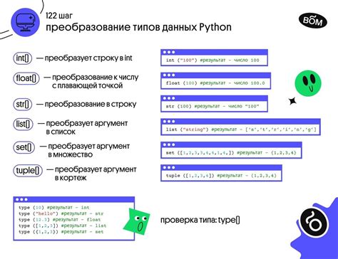 Преобразование других типов данных в строку