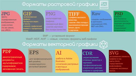 Преобразование изображений: форматы и методы