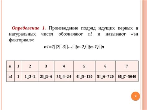 Преобразование подряд идущих чисел в другие структуры данных