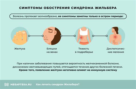 Препараты, способные усугубить синдром Жильбера