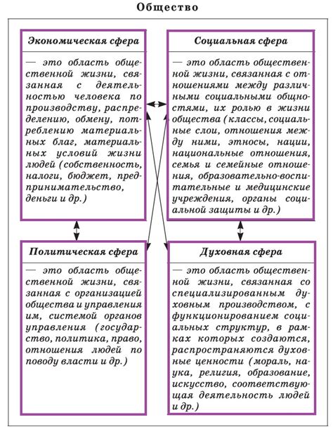 Преподобный: особенности жизни и деятельности