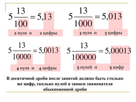 Приближение десятичной дроби с избытком: понятие и принципы работы