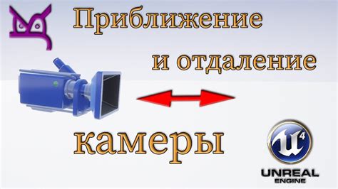 Приближение и отдаление