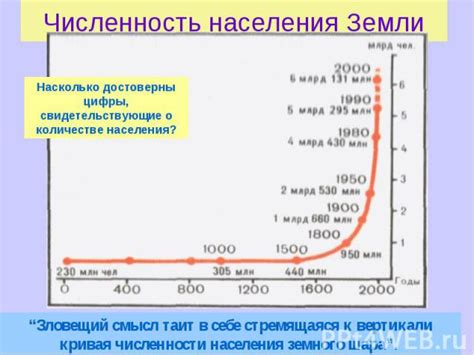 Привитость населения: смысл и цифры