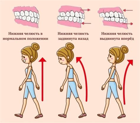 Привлекательная осанка и улыбка