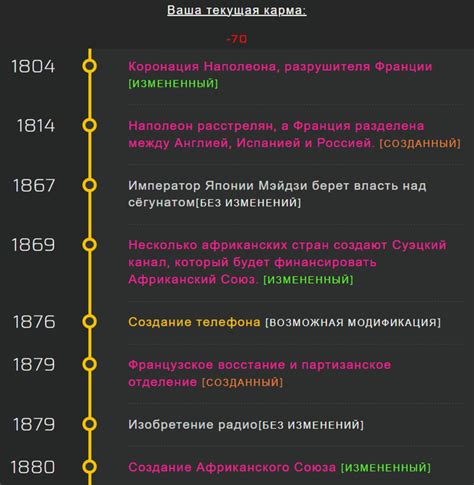 Привлекательность и непопулярность